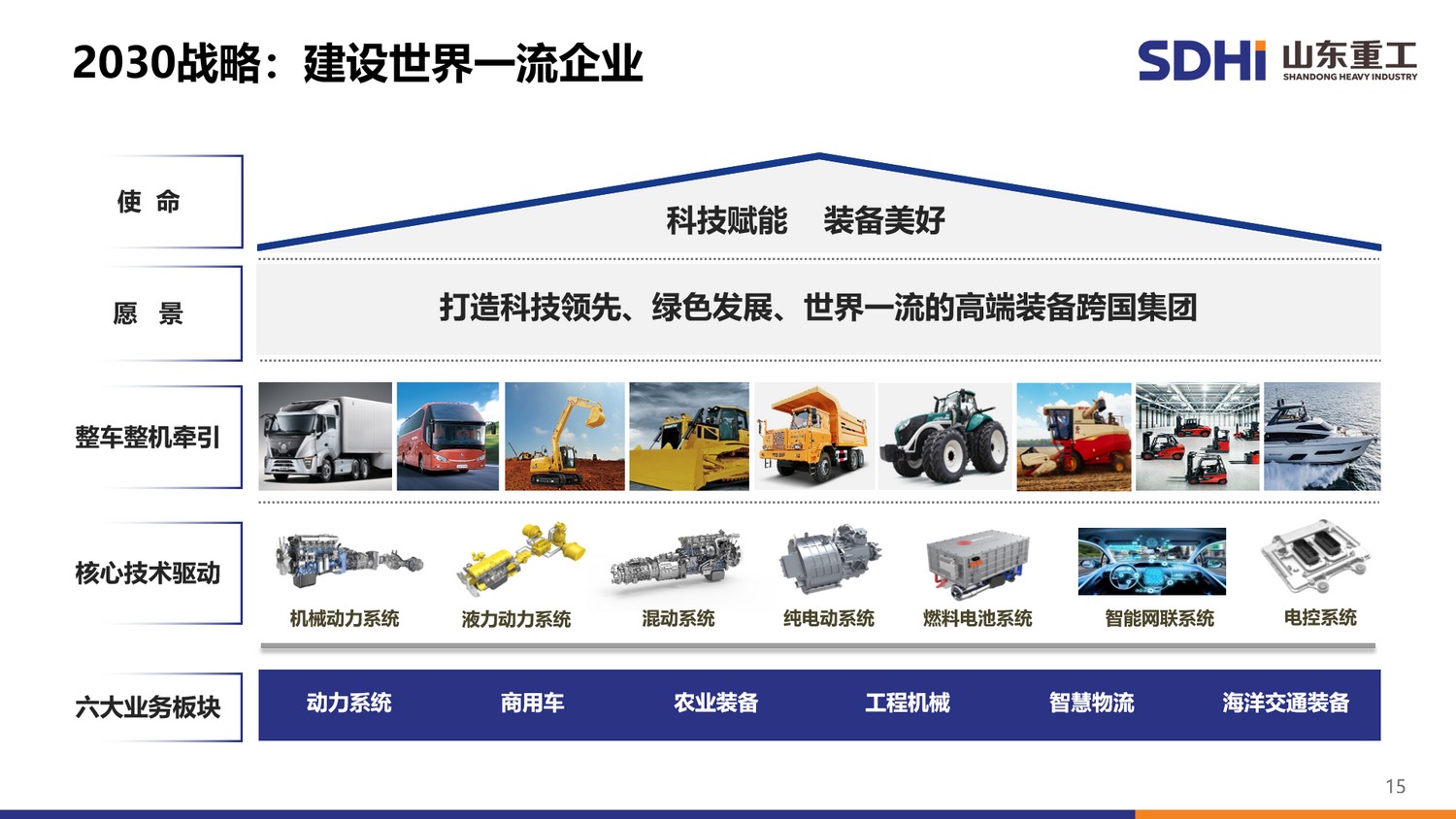 pp电子(中国游)官方网站