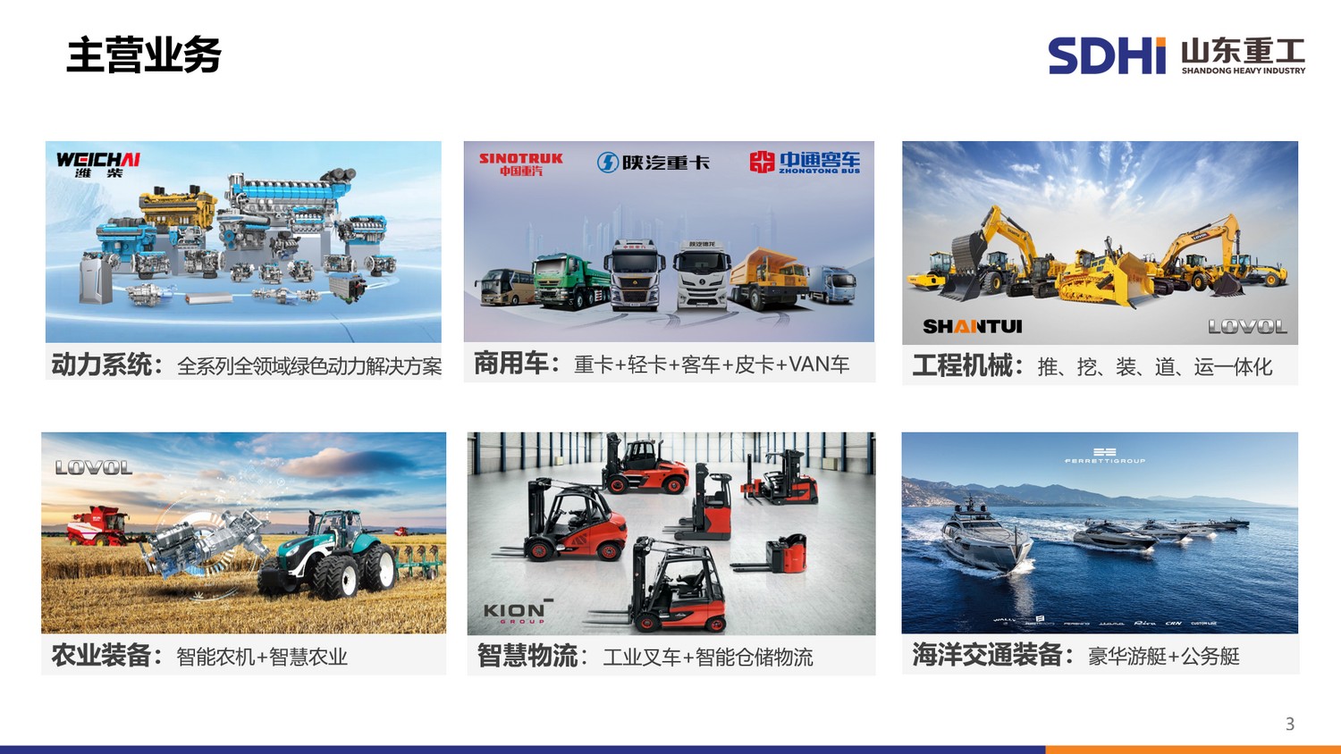 pp电子(中国游)官方网站
