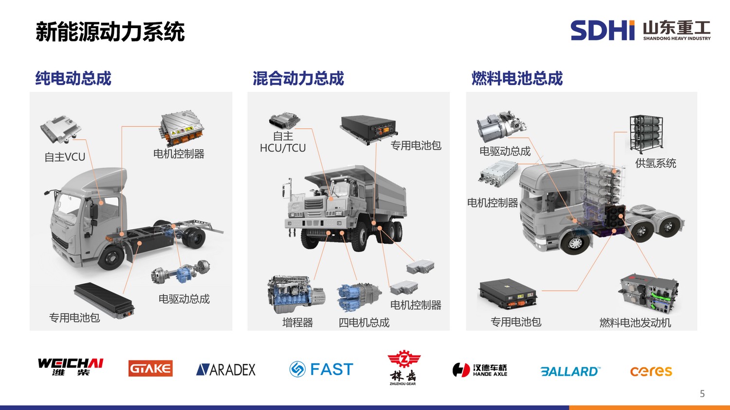 pp电子(中国游)官方网站