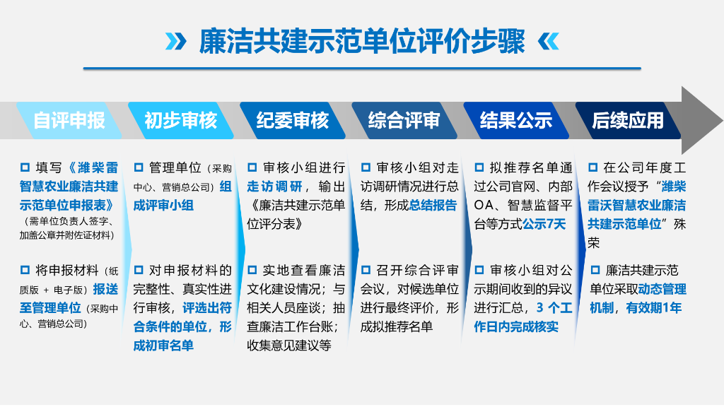 pp电子(中国游)官方网站
