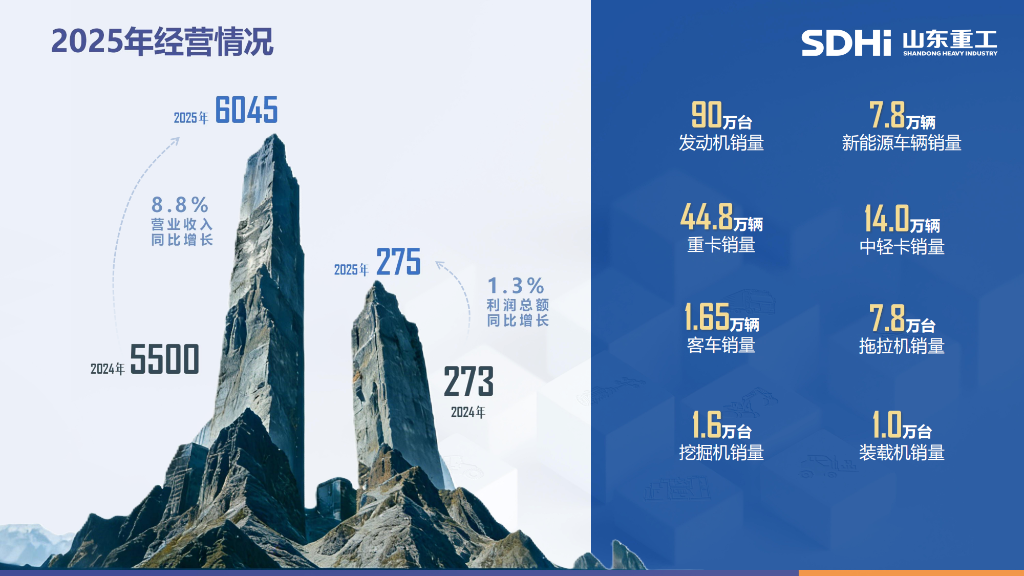 pp电子(中国游)官方网站