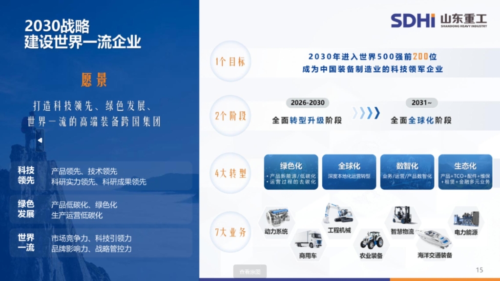 pp电子(中国游)官方网站