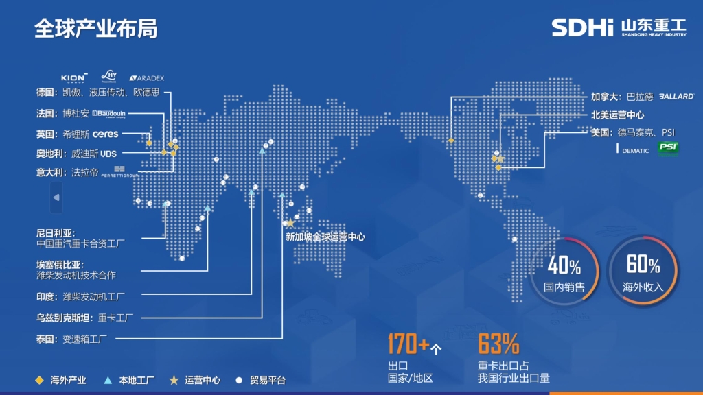 pp电子(中国游)官方网站